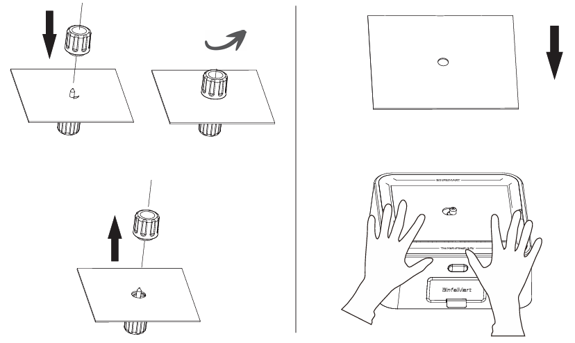 Cutting an Inner Circle